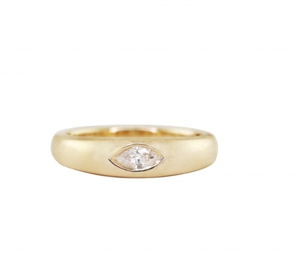 Tipo de jóias Anéis Vintage 18K Revestido de Ouro Esmeralda Baguette Dome Anéis de Pedras preciosas para Mulheres